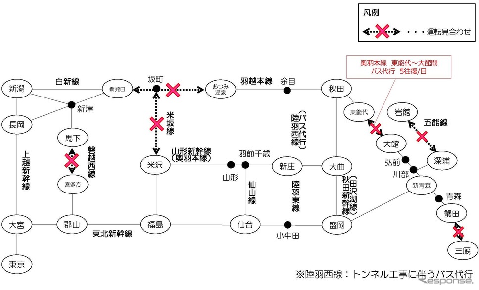 8月5日13時時点のJR東日本運休状況。羽越本線や奥羽本線、盛岡以北のIGRいわて銀河鉄道が一部不通となっているため、東北や北海道への貨物列車は迂回路を失っている。《資料提供 東日本旅客鉄道》