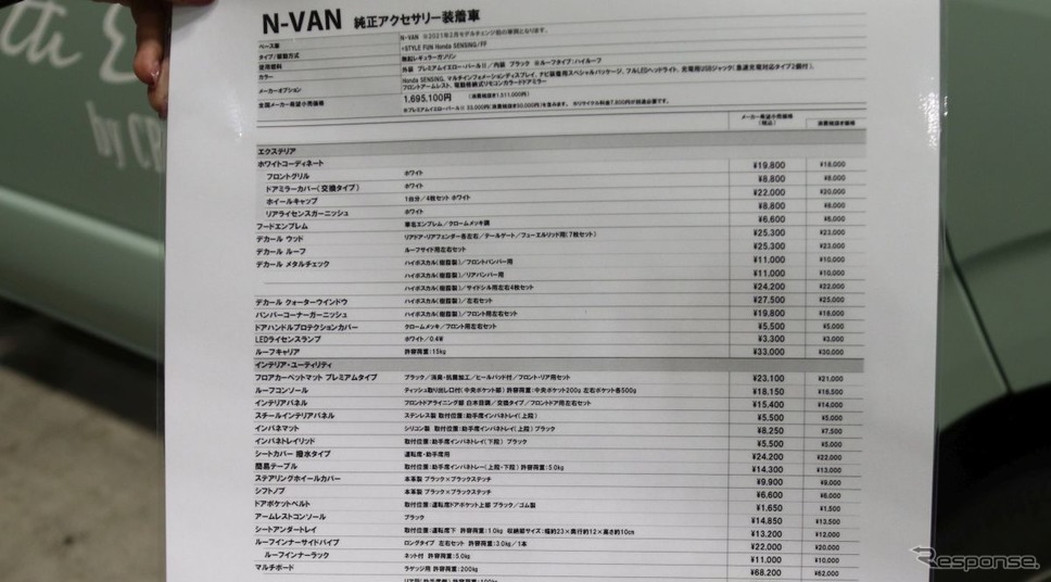 N-VAN展示車の装着アクセサリーリスト1《写真撮影 中尾真二》