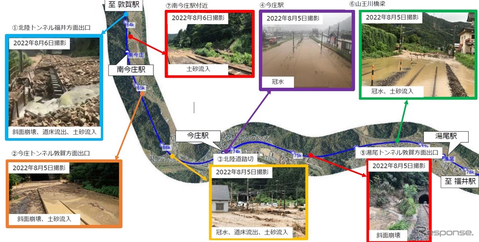 北陸本線敦賀〜武生間の被災状況。《写真提供 西日本旅客鉄道》