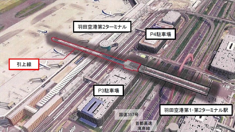 引上げ線の整備イメージ。さらに東側の駐機スポット直下まで延長される模様。《資料提供 京浜急行電鉄、国土交通省》