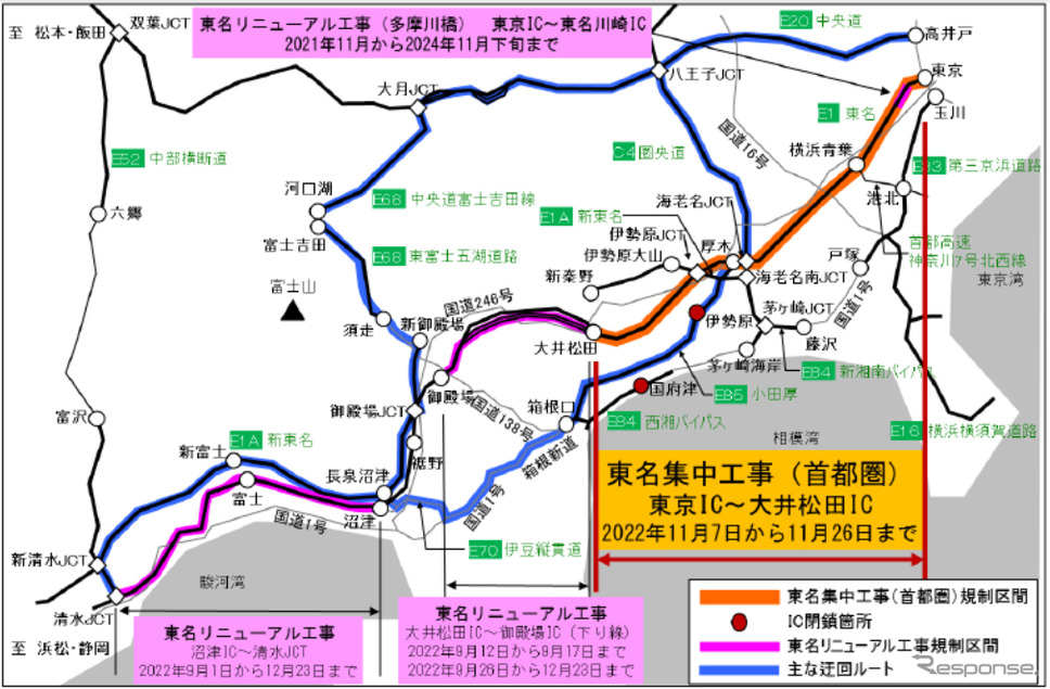 交通規制区間《図提供 中日本高速道路》