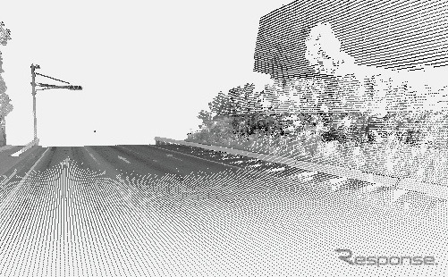 レーザー：物体に照射したレーザ光の反射波により点群データの取得が可能《資料提供 国交省》