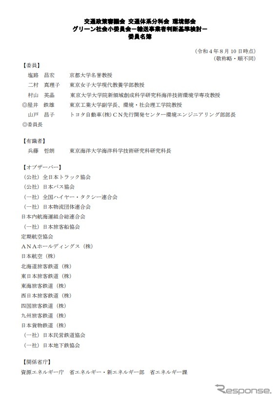 グリーン社会小委員会の委員《資料提供 国土交通省》