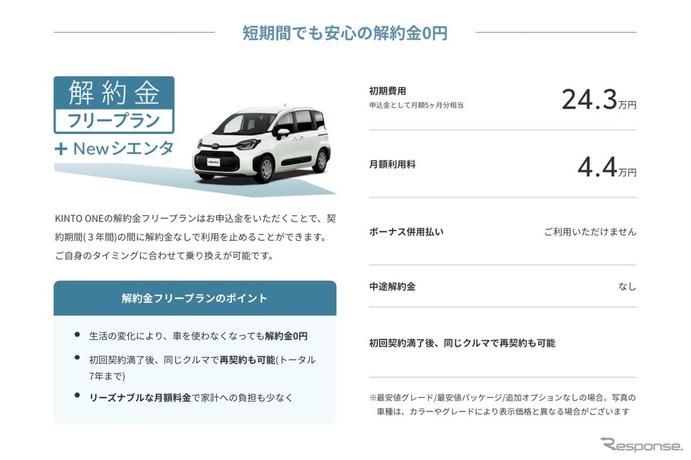 KINTOのミニバンラインアップに新型シエンタが登場《資料提供 KINTO》