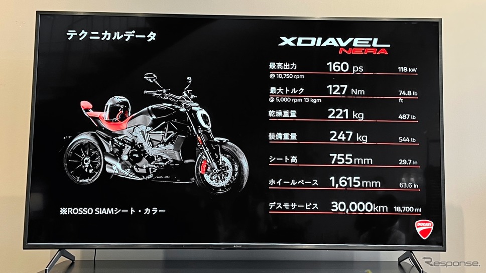 「Ducati meets Poltrona Frau」《写真撮影 後藤 竜甫》