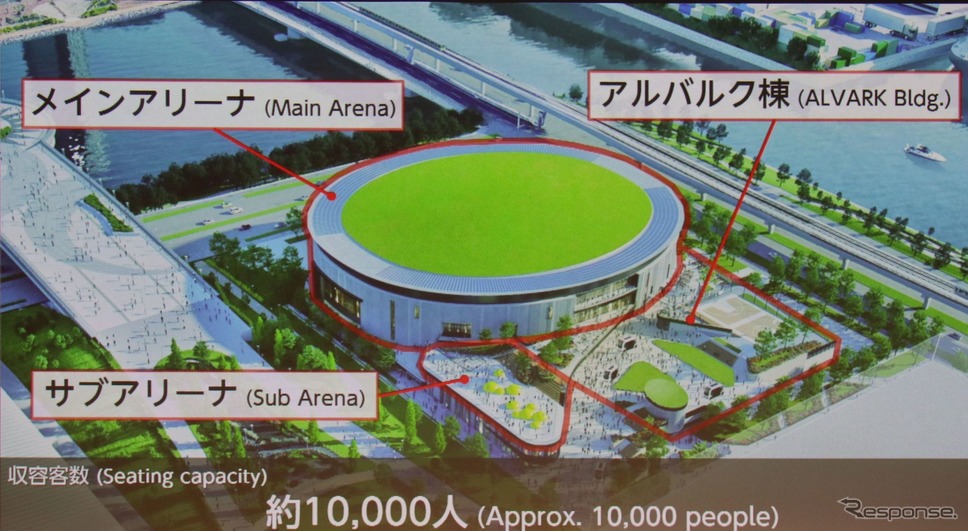 TOKYO A-ARENA PROJECT《写真撮影 中尾真二》