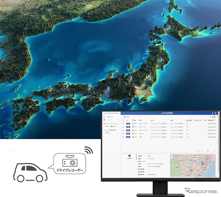 車両の位置情報をリアルタイムに把握《画像提供 アルパインマーケティング》