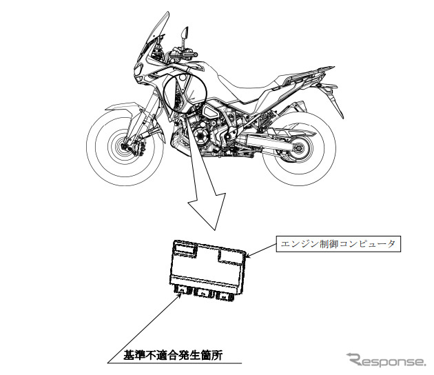 改善箇所《図版提供 国土交通省》