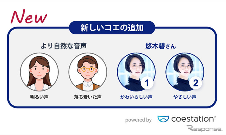 大型アップデートの概要《図版提供 パイオニア》