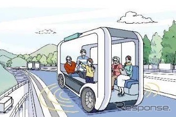 2040道路政策ビジョンより：幹線道路ネットワークに設置された自動運転車の専用道《資料提供 国土交通省》