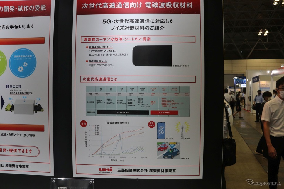 スマホやECUなどのシールドとして使えるカーボンフィルム《写真撮影 中尾真二》