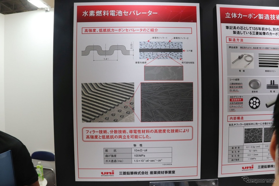 三菱鉛筆のカーボン素材(二次電池展2022)《写真撮影 中尾真二》