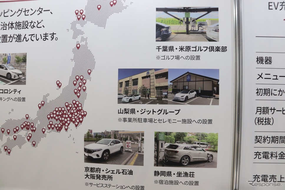 ゴルフ場、ホテルなどで設置がひろがっているAC充電ポスト《写真撮影 中尾真二》