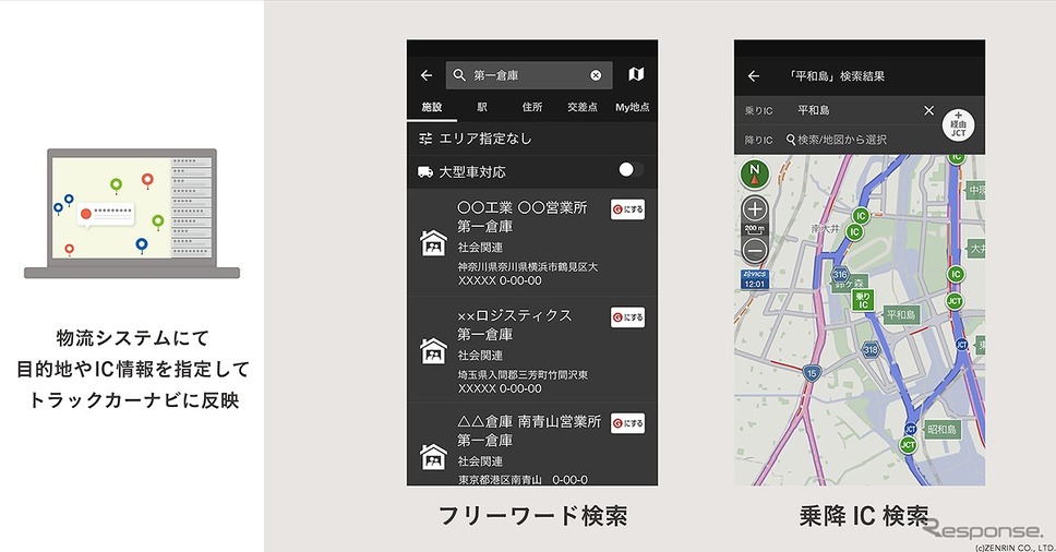 地点/地点リスト/乗降ICの連携《図版提供 ナビタイムジャパン》