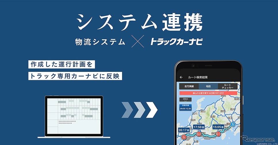 システム連携機能《図版提供 ナビタイムジャパン》