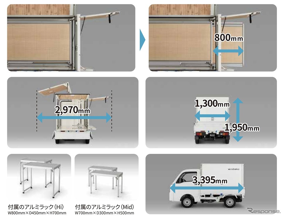 Nibakoの仕様《画像提供 ダイハツ工業》