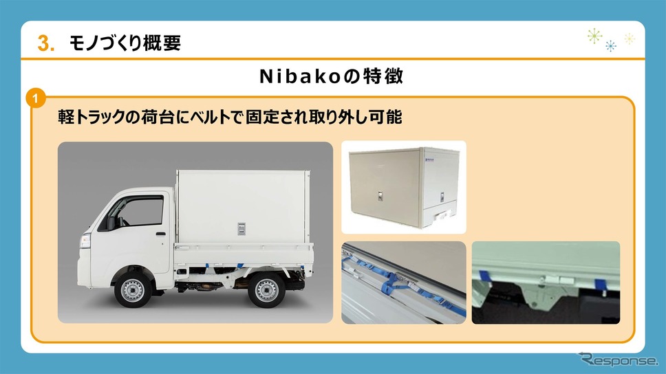 ハイゼット トラックに積み込めるサイズになっている。《画像提供 ダイハツ工業》