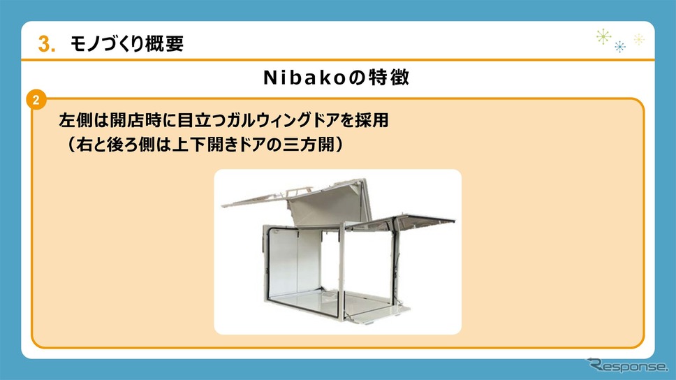 扉ガルウイングドアになっているため、扉を開けると高さが出るため、目立ちやすくなるのが特徴。《画像提供 ダイハツ工業》