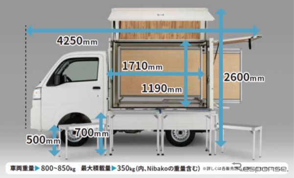 サイズ感はこの通り。《画像提供 ダイハツ工業》