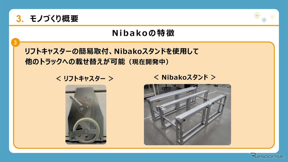 開発中のNibakoに取り付けられる、リフトキャスターと、Nibakoの載せ替え時に利用するNibakoスタンド。《画像提供 ダイハツ工業》
