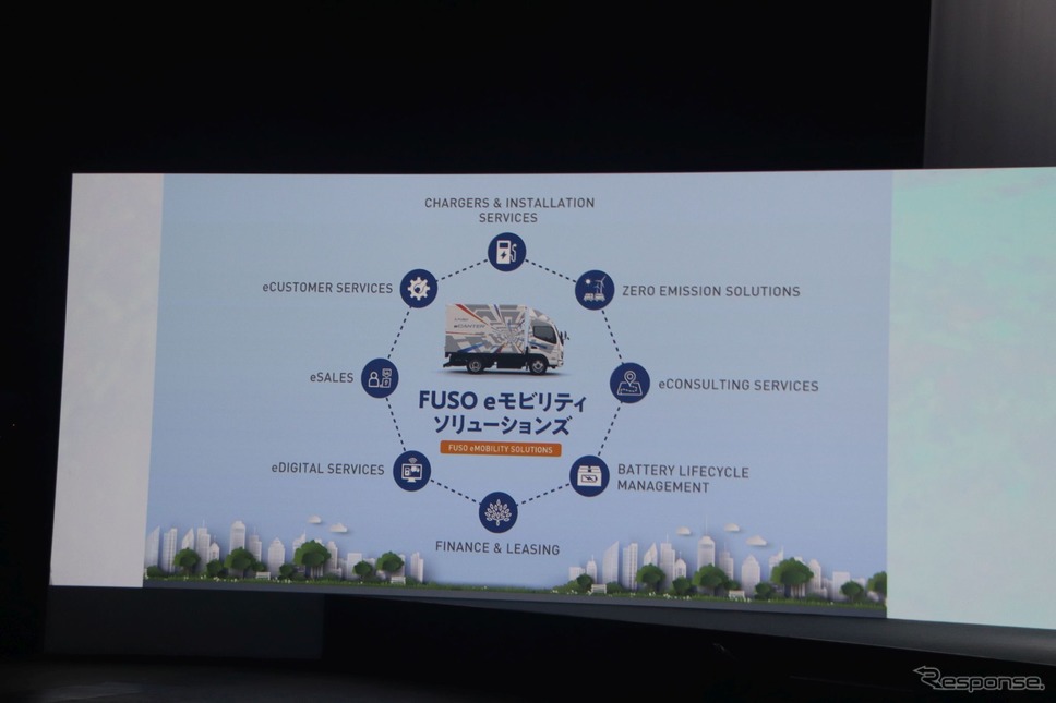 車両販売以外のエコシステム:eモビリティソリューションズ《写真撮影 中尾真二》
