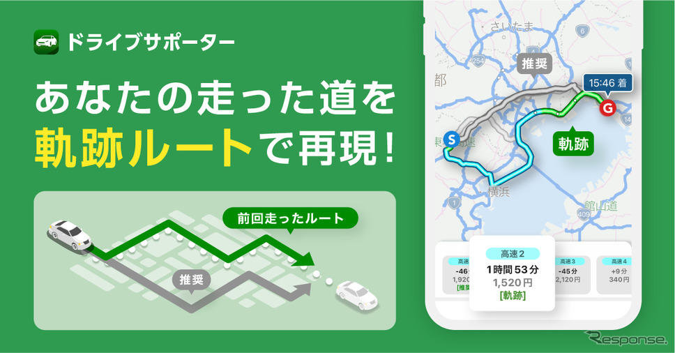 NAVITIMEドライブサポーター 軌跡ルート《画像提供 ナビタイムジャパン》