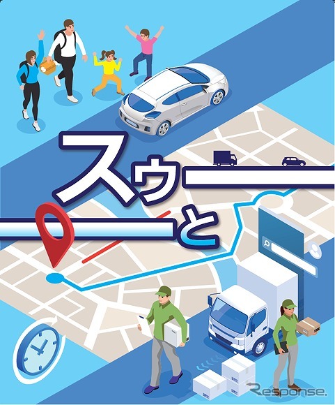 渋滞を減らす行動３箇条《画像提供 東京都》