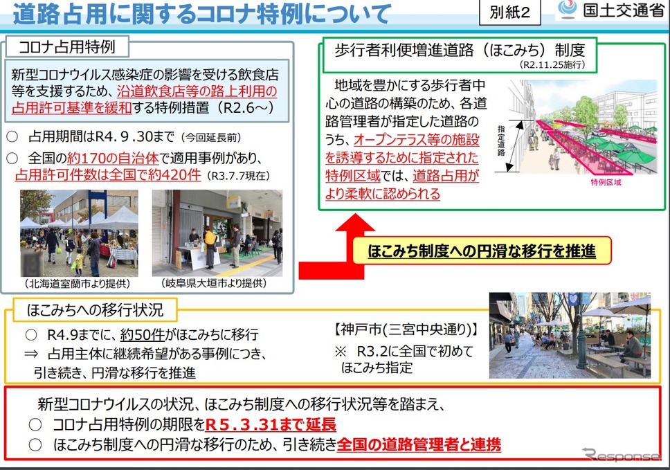 コロナ対策での道路占有許可基準緩和の概要《画像提供 国土交通省》