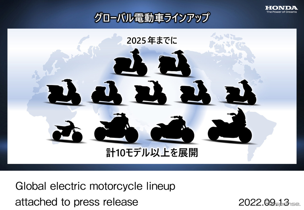 ホンダ二輪事業の取り組み:グローバル電動車ラインアップ《画像提供 ホンダ》