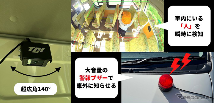 AIが人を検知し、車外に警告《写真提供 TCI》
