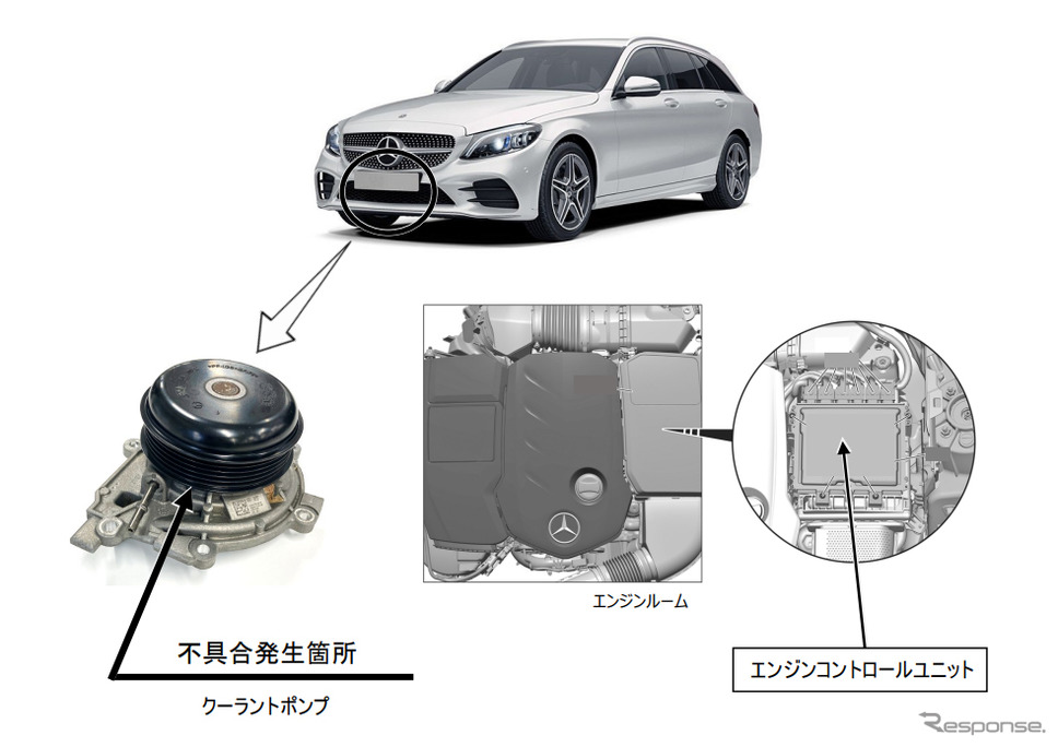 改善箇所《図版提供 国土交通省》