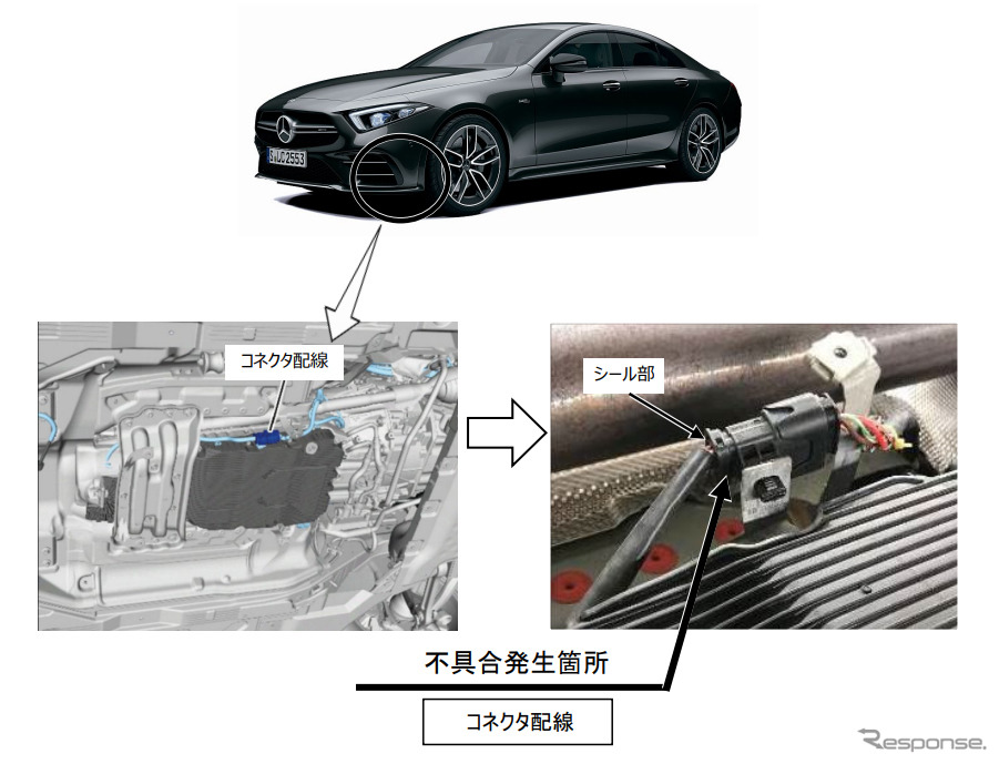 改善箇所《図版提供 国土交通省》