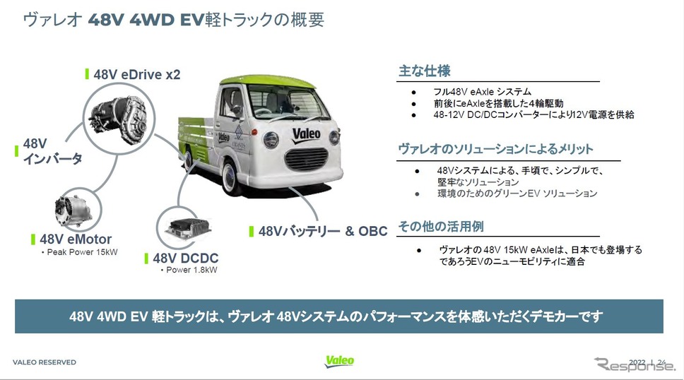 ヴァレオジャパンの48V低電圧ソリューション《撮影 中尾真二》