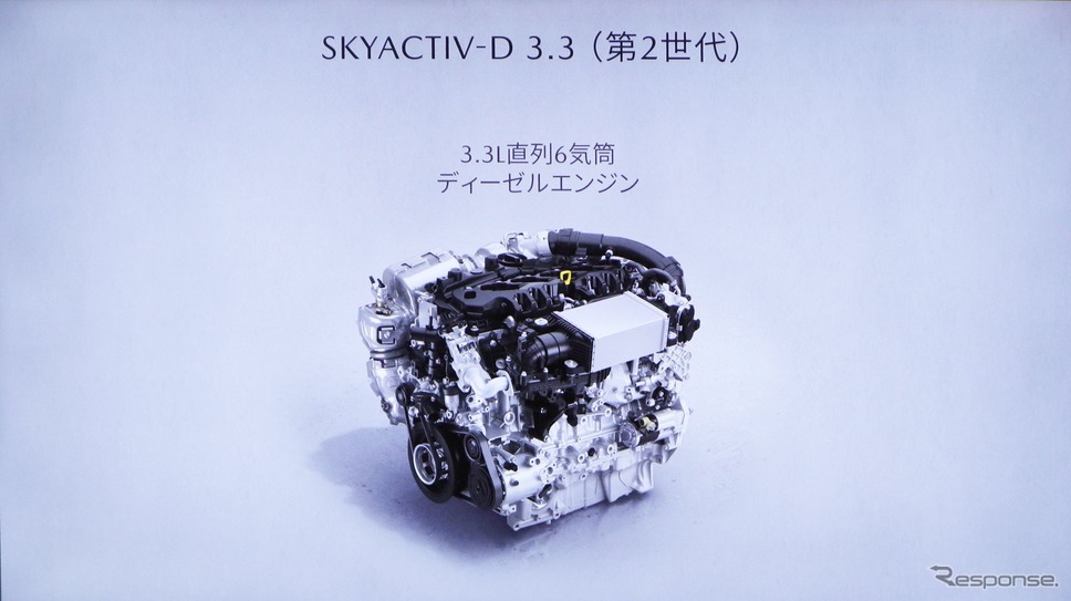 SKYACTIV D 直列6気筒3.3Lディーゼルエンジン《写真撮影 中尾真二》
