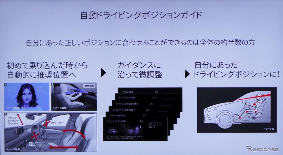 身長を入れるだけでかなりいいポジションにシートが動く。好みに微調整可能だが、ためしに提案設定で運転してみると、自分の運転姿勢のまずさがわかる《写真撮影 中尾真二》