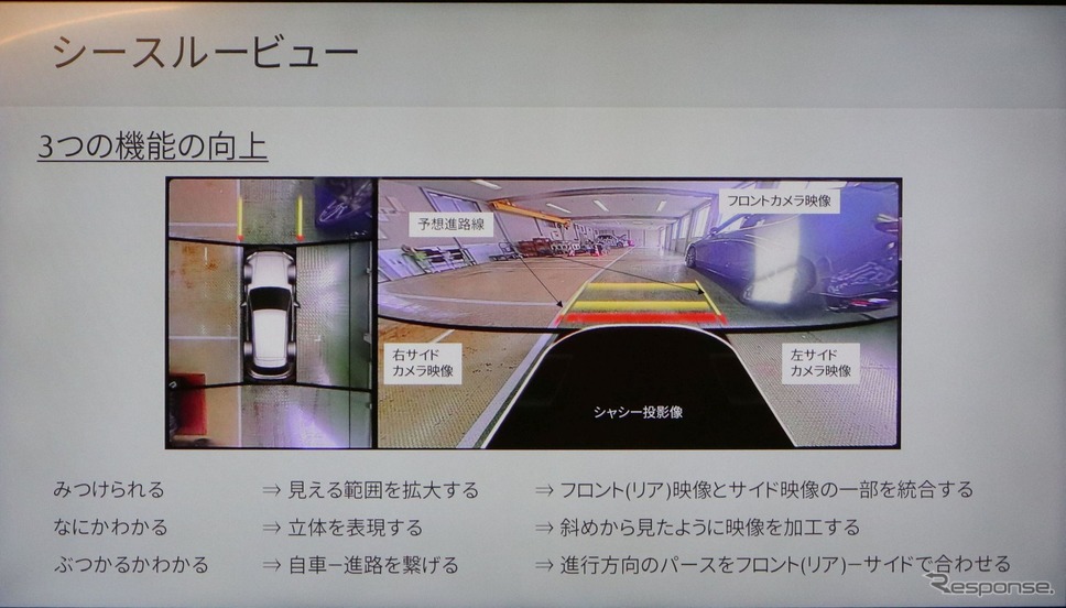黄色い予想進路が4輪ごとに表示される《写真撮影 中尾真二》