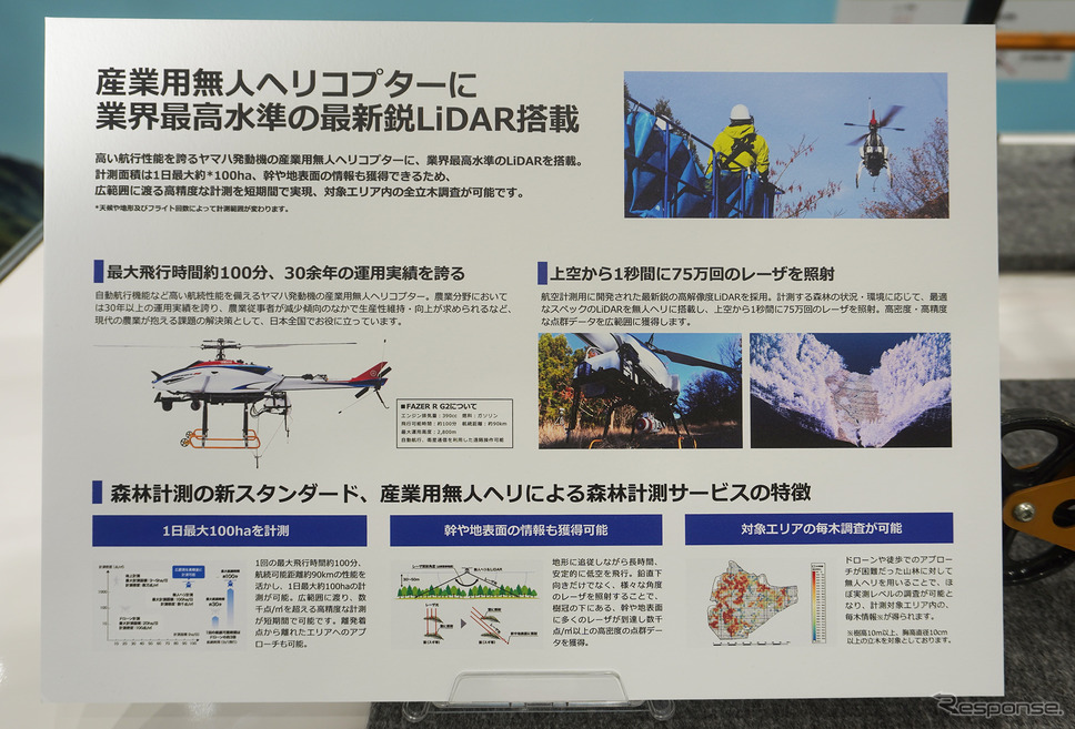 高解像度LiDARを搭載し森林計測をおこなう、ヤマハ発動機の無人ヘリコプター《写真撮影 宮崎壮人》