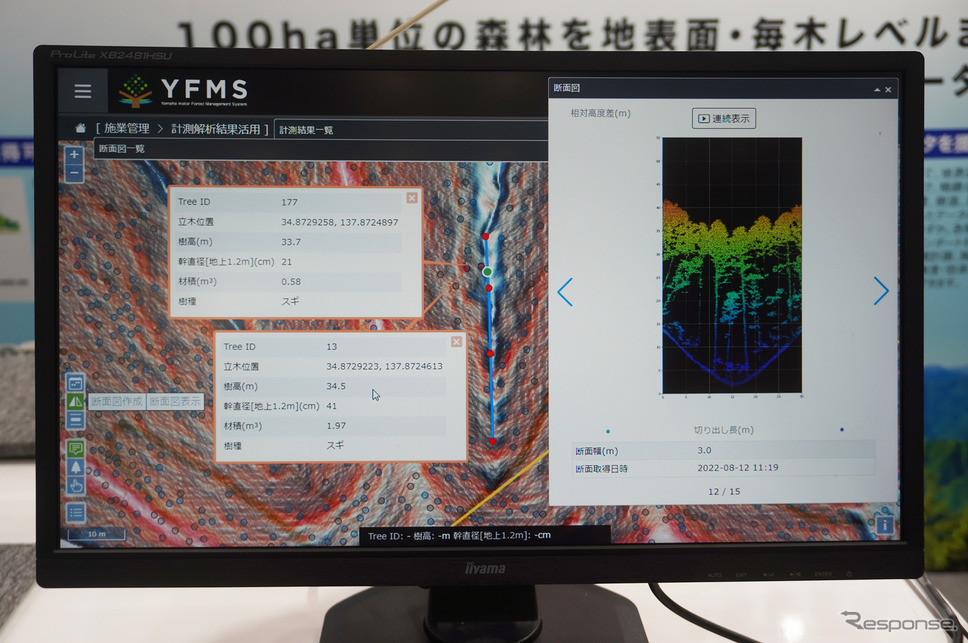 クラウドサービス「YFMS」では木々の一本一本の情報まで閲覧できる《写真撮影 宮崎壮人》