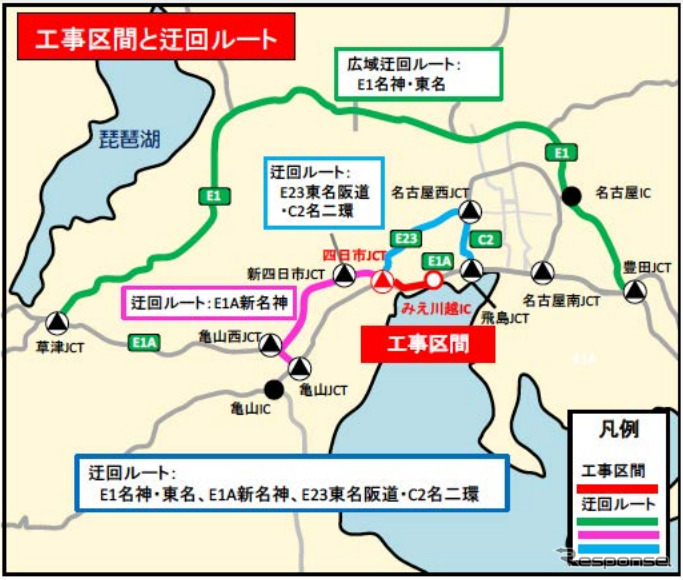 工事区間と迂回ルート《図版提供 中日本高速道路》