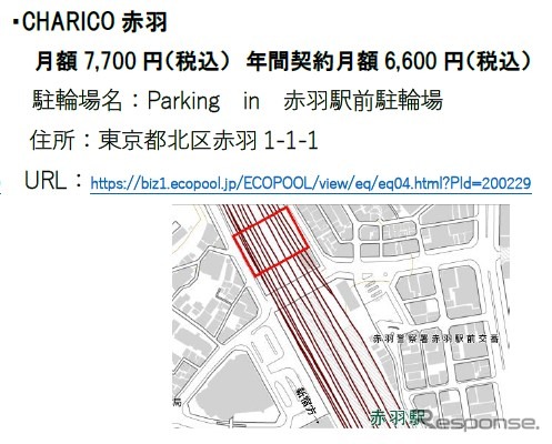 CHARICO 赤羽《図版提供 ジェイアール東日本都市開発》