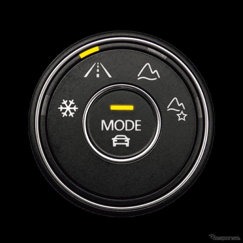 VW ティグアン 4MOTION アクティブコントロール《写真提供 フォルクスワーゲンジャパン》