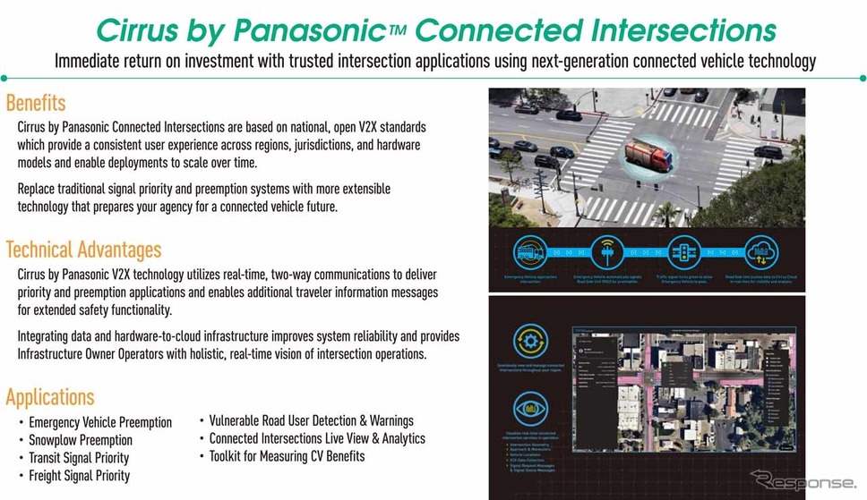 「Cirrus by Panasonic Connected Intersections」《写真提供 パナソニック》