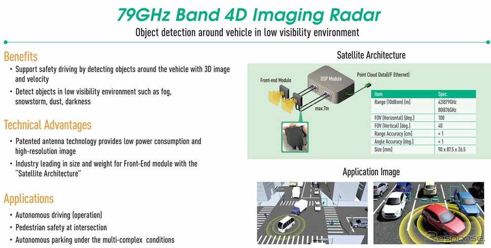 「79 GHz Band 4D Imaging Radar」《写真提供 パナソニック》