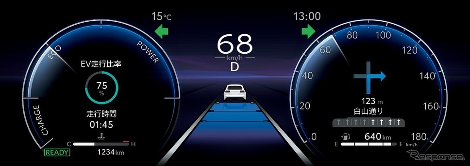 トヨタ ハリアー 12.3インチTFTカラーメーター＋マルチインフォメーションディスプレイ（Smart×2ダイヤル）《写真提供 トヨタ自動車》