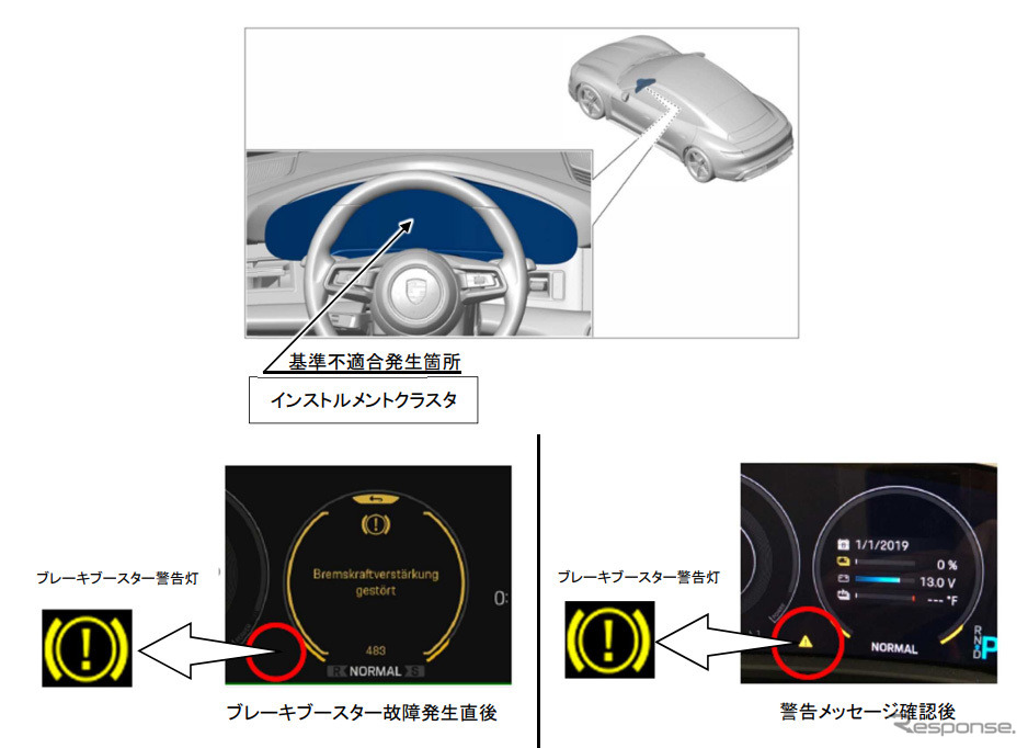 改善箇所《画像提供 国土交通省》