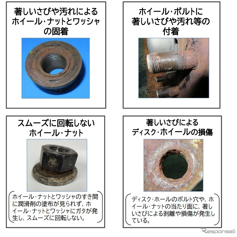 事故車両調査により確認された各部品の劣化・損傷事例《資料提供 国土交通省》