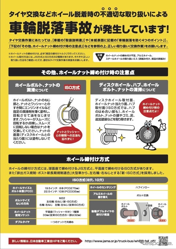 大型車ユーザーに対してタイヤ脱着時のホイール・ナットの保守管理を訴求するチラシ《資料提供 国土交通省》