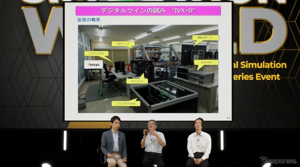 スバル アイサイトの歴史とデジタルツイン開発プラットフォーム《画像提供 アンシス（Ansys Simulation World 2022 Japanのスクリーンショット）》