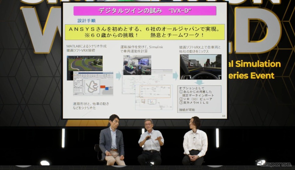 スバル アイサイトの歴史とデジタルツイン開発プラットフォーム《画像提供 アンシス（Ansys Simulation World 2022 Japanのスクリーンショット）》