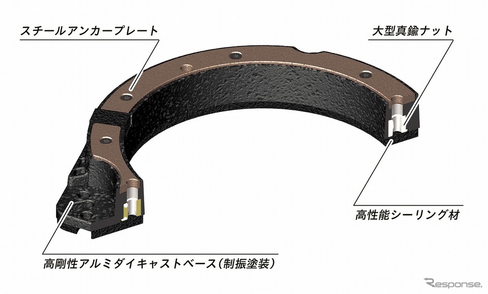 ハイブリッド メタルダイキャスト インナーバッフル《写真提供 パイオニア》